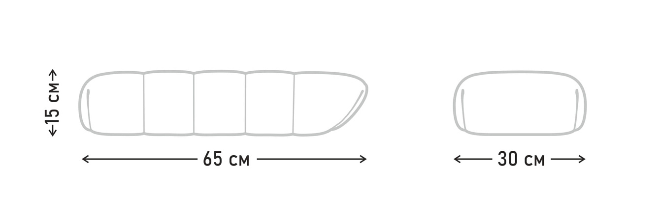 Характеристики_0